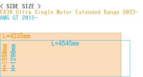 #EX30 Ultra Single Motor Extended Range 2023- + AMG GT 2015-